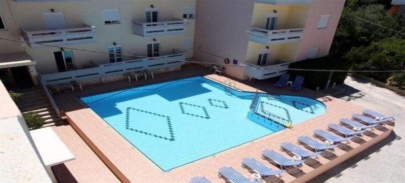 Thelesi Apartments, Stalos, Greece