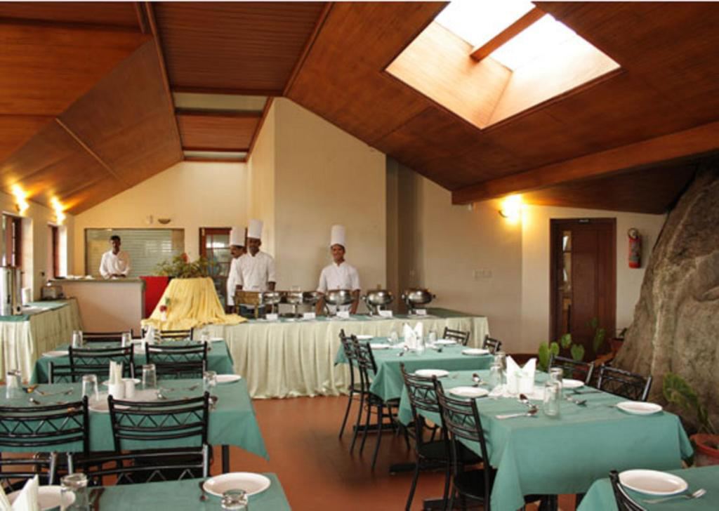 Ayur County Resorts